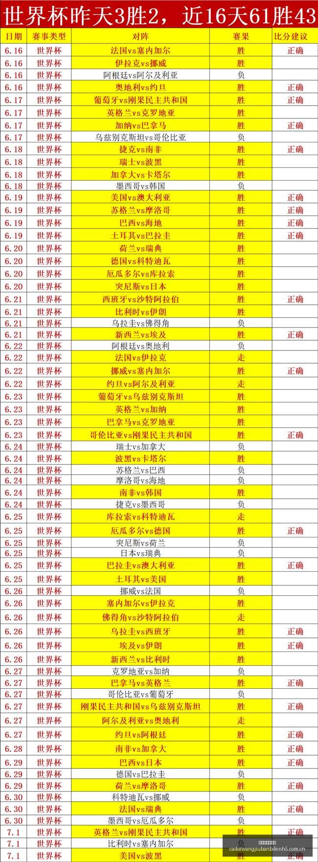 实战攻略连,周稳定盈利,临场技巧,彩客网旧版比分,体育赛事数据,赛事比分信息,体育赛事平台,赛事中心