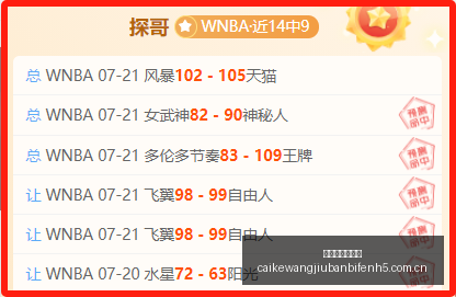 年度巅峰对,泰拉菲尔马,迎战勇士之,彩客网旧版比分,体育赛事数据,赛事比分信息,体育赛事平台,赛事中心