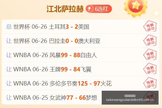 执教新战术,战队崛起引,关注,彩客网旧版比分,体育赛事数据,赛事比分信息,体育赛事平台,赛事中心