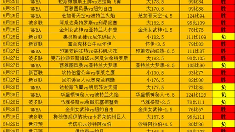 2026最新世非预17点篮球赛 卢旺达队实力解析